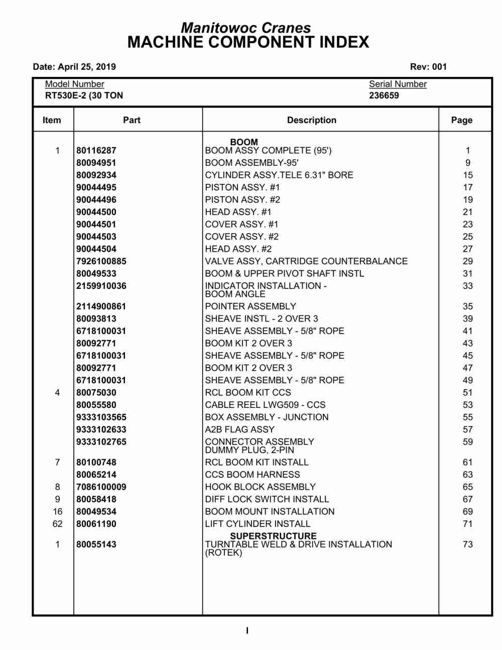 Grove RT530E-2 Crane Parts Manual 236659 2019 1 Grove RT530E-2 Crane Parts Manual 236659 2019