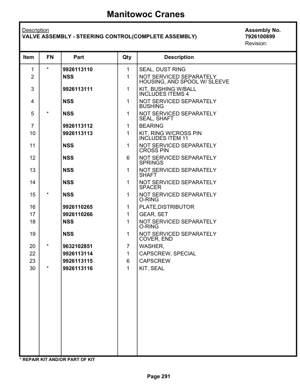 Grove RT530E-2 Crane Parts Manual 236694 2019 2 Grove RT530E-2 Crane Parts Manual 236694 2019-2