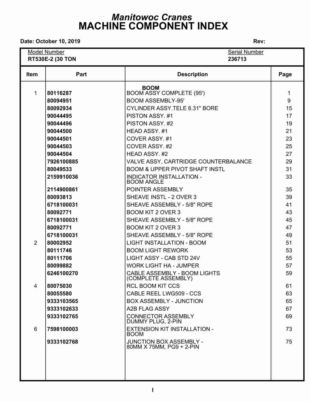 Grove RT530E-2 Crane Parts Manual 236713 2019 1 Grove RT530E-2 Crane Parts Manual 236713 2019