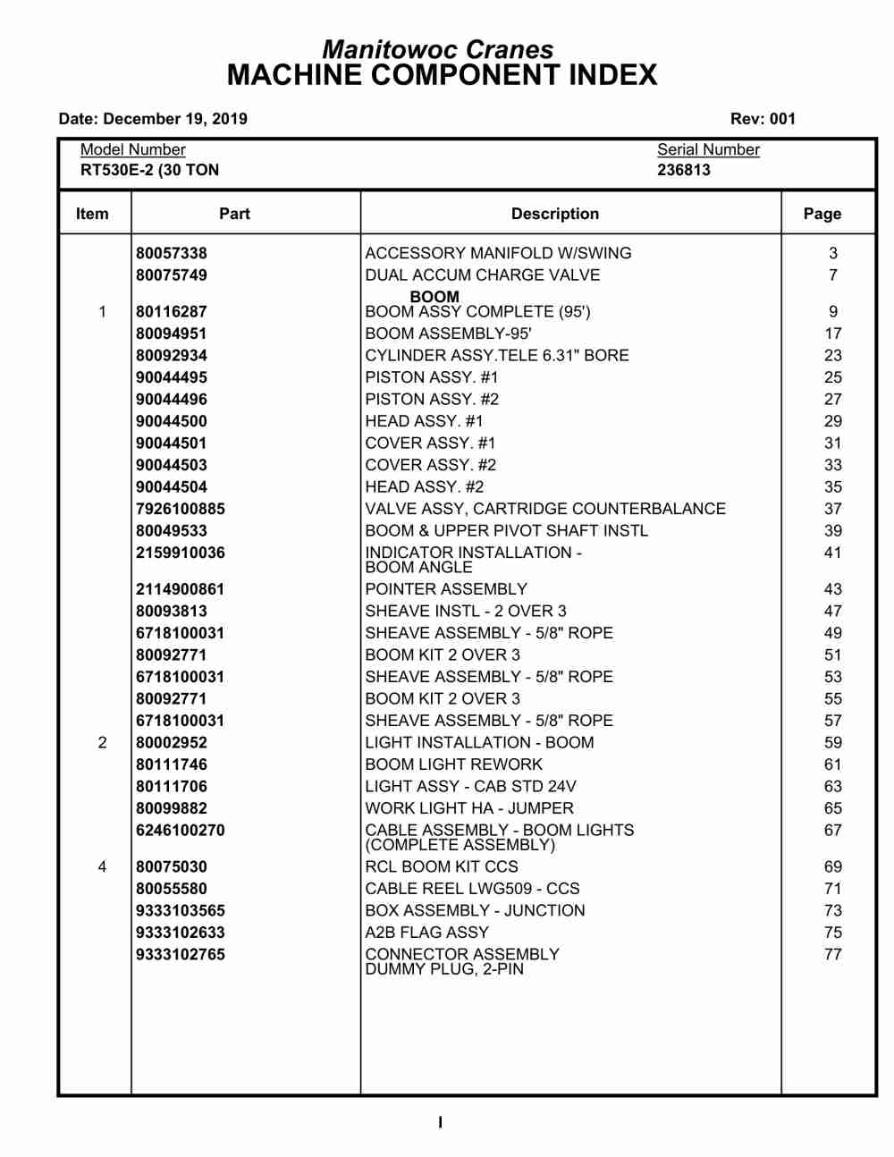 Grove RT530E-2 Crane Parts Manual 236813 2019 1 Grove RT530E-2 Crane Parts Manual 236813 2019