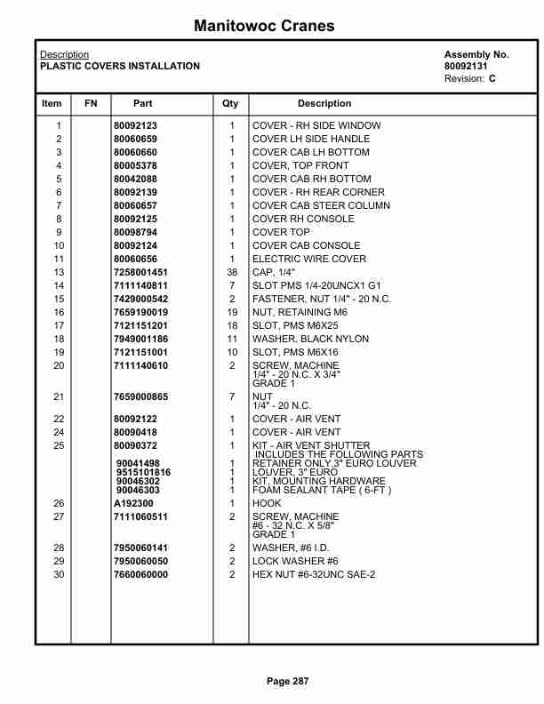 Grove RT530E-2 Crane Parts Manual 236813 2019 2 Grove RT530E-2 Crane Parts Manual 236813 2019-2