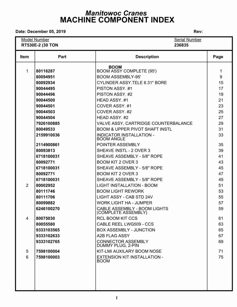 Grove RT530E-2 Crane Parts Manual 236835 2019 1 Grove RT530E-2 Crane Parts Manual 236835 2019