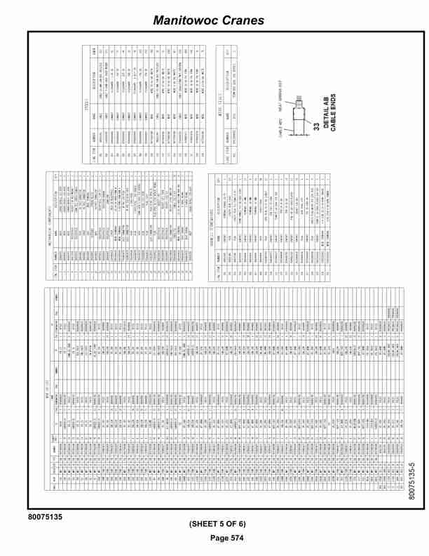 Grove RT530E-2 Crane Parts Manual 236913 2020 3 Grove RT530E-2 Crane Parts Manual 236913 2020-3