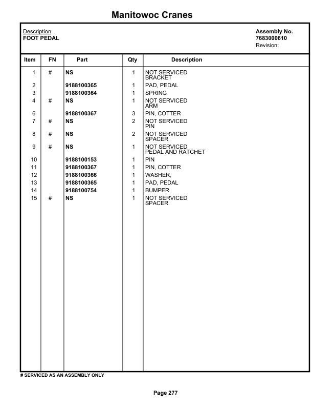 Grove RT530E-2 Crane Parts Manual 236920 2020 2 Grove RT530E-2 Crane Parts Manual 236920 2020-2