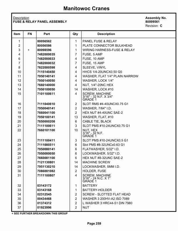 Grove RT530E-2 Crane Parts Manual 236946 2020 2 Grove RT530E-2 Crane Parts Manual 236946 2020-2