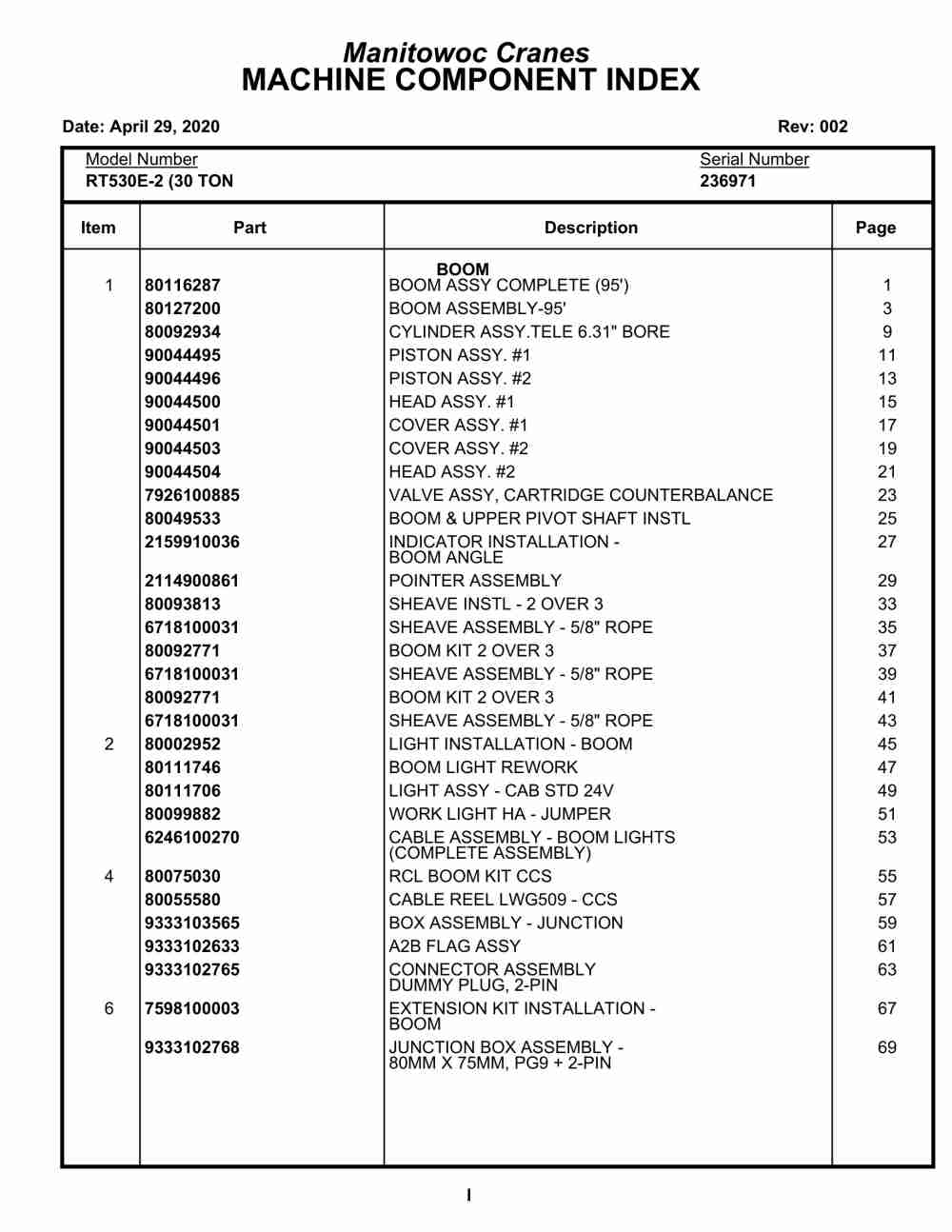 Grove RT530E-2 Crane Parts Manual 236971 2020 1 Grove RT530E-2 Crane Parts Manual 236971 2020