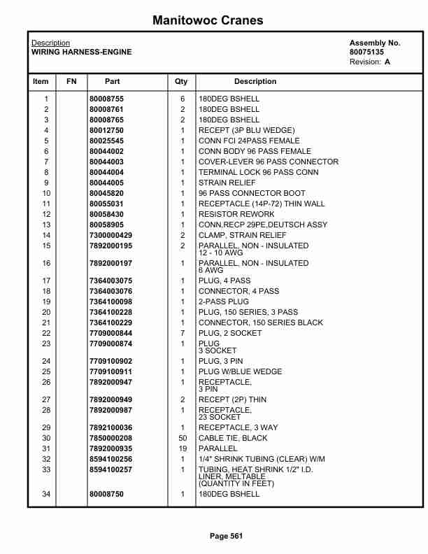 Grove RT530E-2 Crane Parts Manual 236971 2020 3 Grove RT530E-2 Crane Parts Manual 236971 2020-3