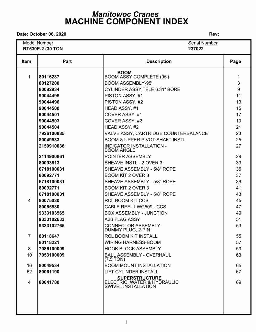Grove RT530E-2 Crane Parts Manual 237022 2020 1 Grove RT530E-2 Crane Parts Manual 237022 2020