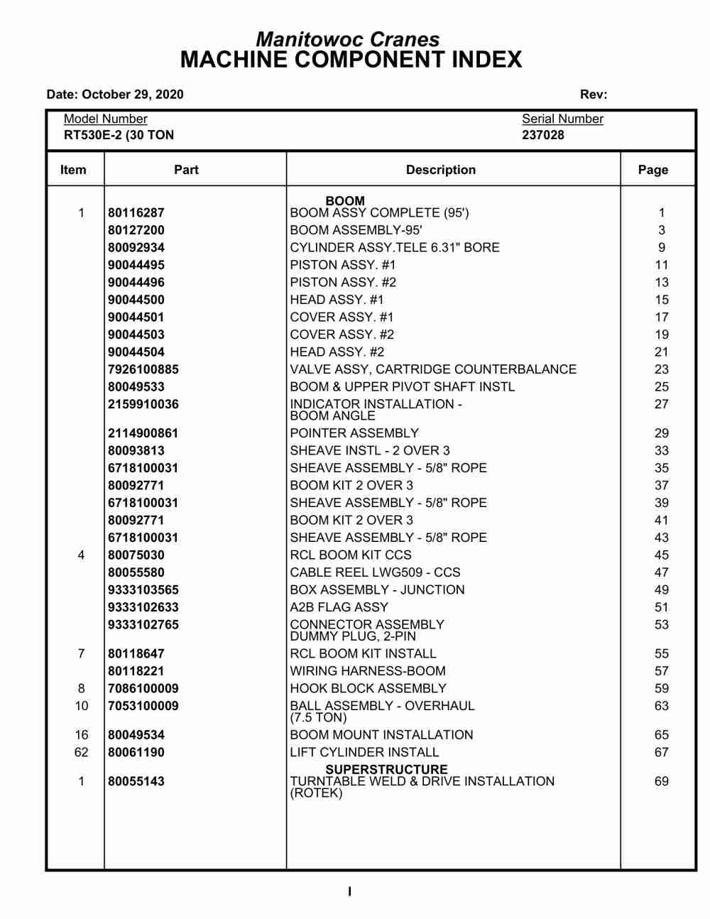Grove RT530E-2 Crane Parts Manual 237028 2020 1 Grove RT530E-2 Crane Parts Manual 237028 2020