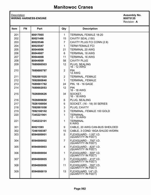 Grove RT530E-2 Crane Parts Manual 237042 2020 3 Grove RT530E-2 Crane Parts Manual 237042 2020-3