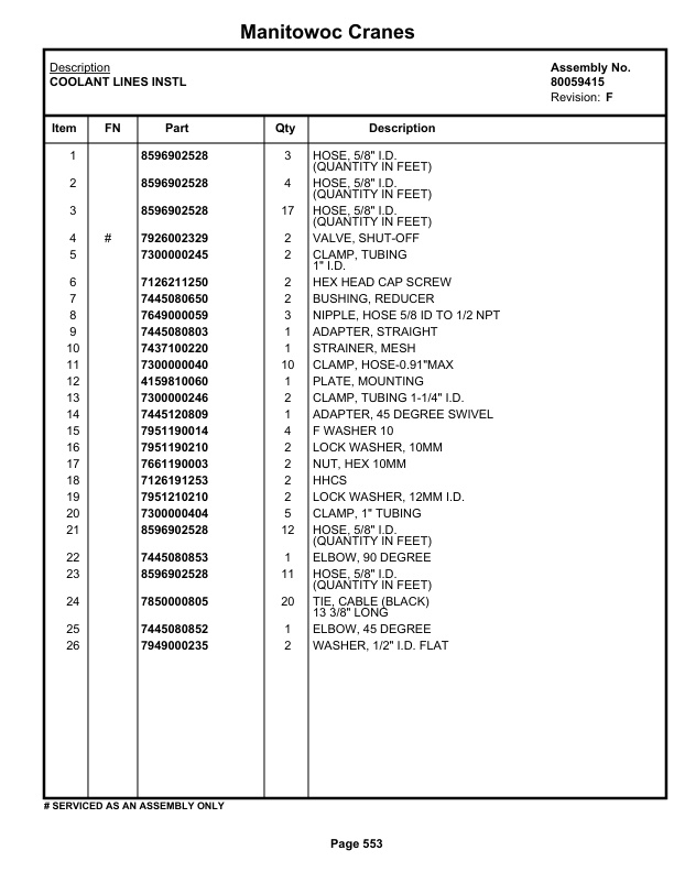 Grove RT530E-2 Crane Parts Manual 237048 2021 3 Grove RT530E-2 Crane Parts Manual 237048 2021-3