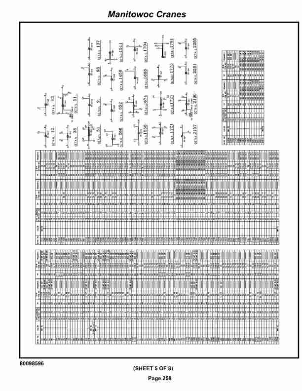Grove RT530E-2 Crane Parts Manual 237070 2021 2 Grove RT530E-2 Crane Parts Manual 237070 2021-2