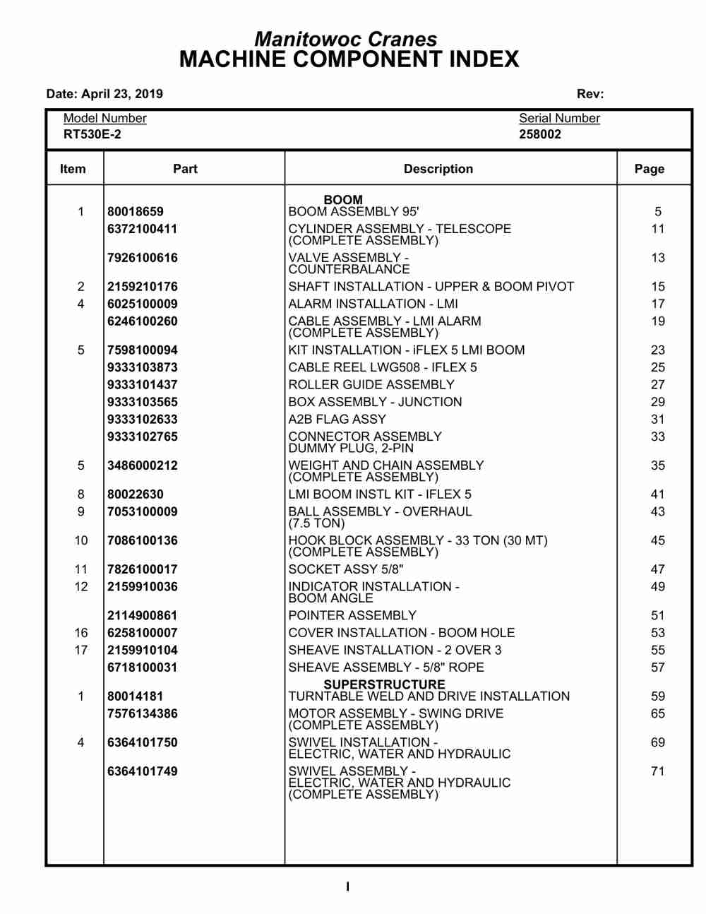 Grove RT530E-2 Crane Parts Manual 258002 2019 1 Grove RT530E-2 Crane Parts Manual 258002 2019