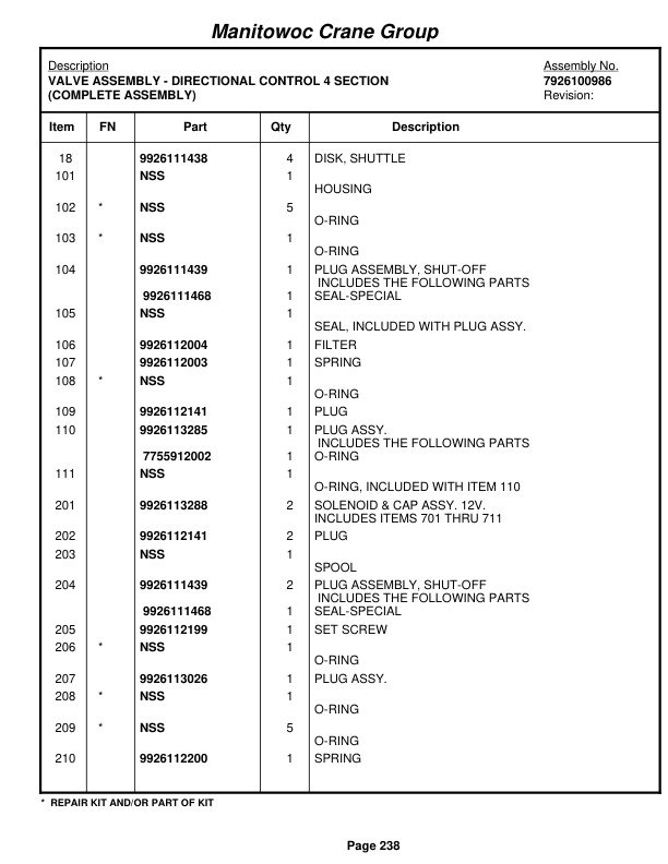 Grove RT530E-2 Crane Parts Manual 258028 2008 2 Grove RT530E-2 Crane Parts Manual 258028 2008-2