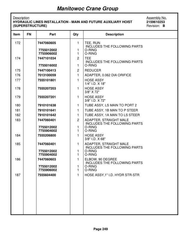 Grove RT530E-2 Crane Parts Manual 258100 2008 2 Grove RT530E-2 Crane Parts Manual 258100 2008-2