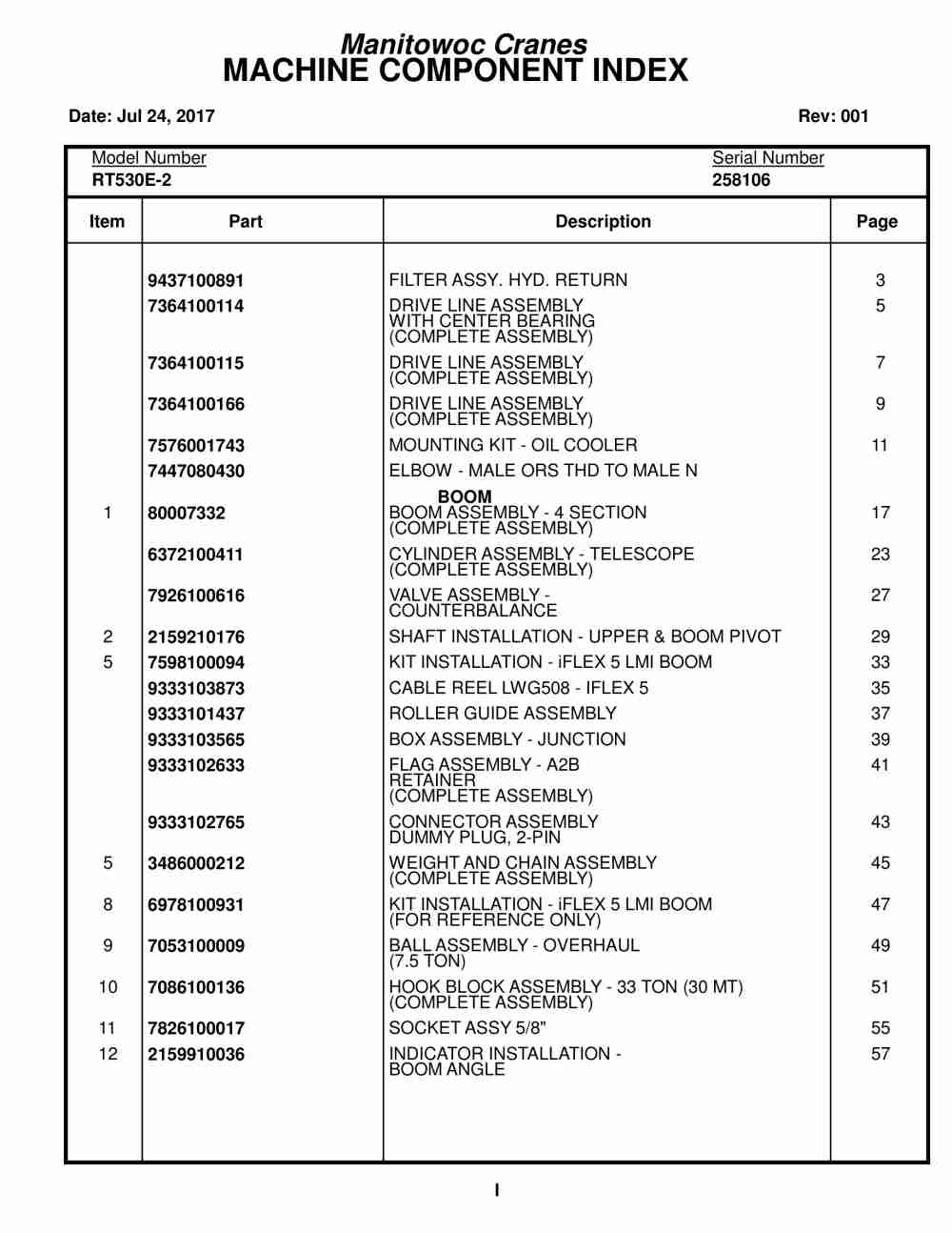 Grove RT530E-2 Crane Parts Manual 258106 2017 1 Grove RT530E-2 Crane Parts Manual 258106 2017
