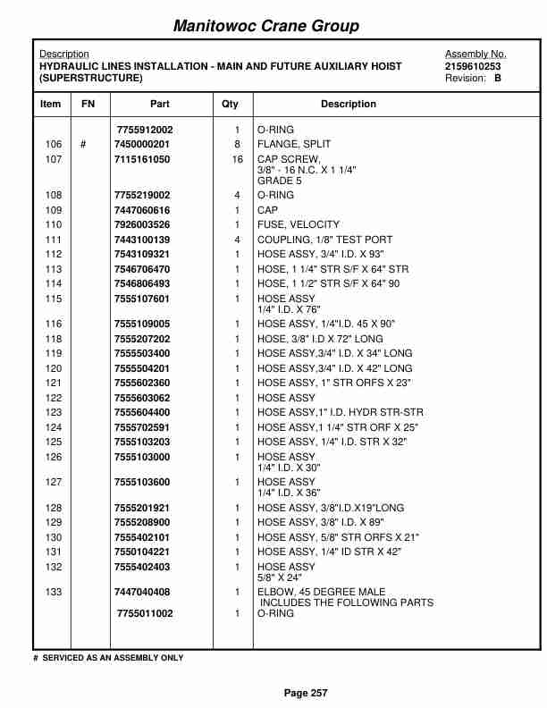 Grove RT530E-2 Crane Parts Manual 258111 2008 2 Grove RT530E-2 Crane Parts Manual 258111 2008-2