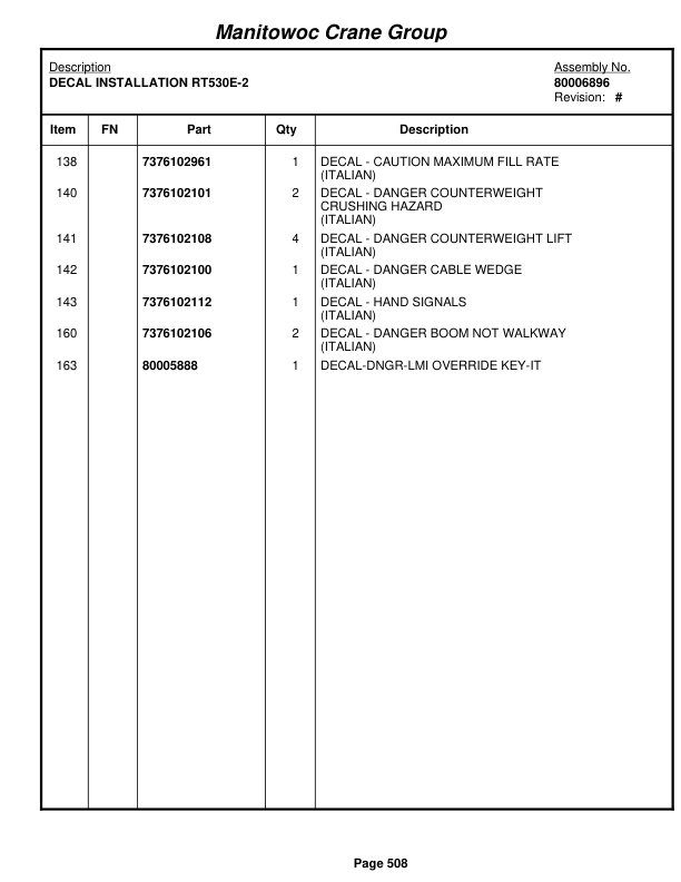 Grove RT530E-2 Crane Parts Manual 258132 2008 3 Grove RT530E-2 Crane Parts Manual 258132 2008-3
