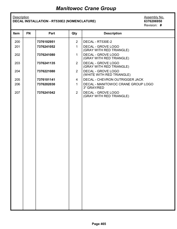Grove RT530E-2 Crane Parts Manual 258166 2008 3 Grove RT530E-2 Crane Parts Manual 258166 2008-3