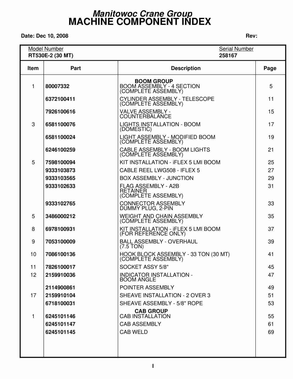 Grove RT530E-2 Crane Parts Manual 258167 2008 1 Grove RT530E-2 Crane Parts Manual 258167 2008
