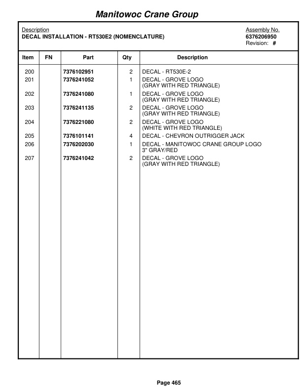 Grove RT530E-2 Crane Parts Manual 258172 2008 3 Grove RT530E-2 Crane Parts Manual 258172 2008-3