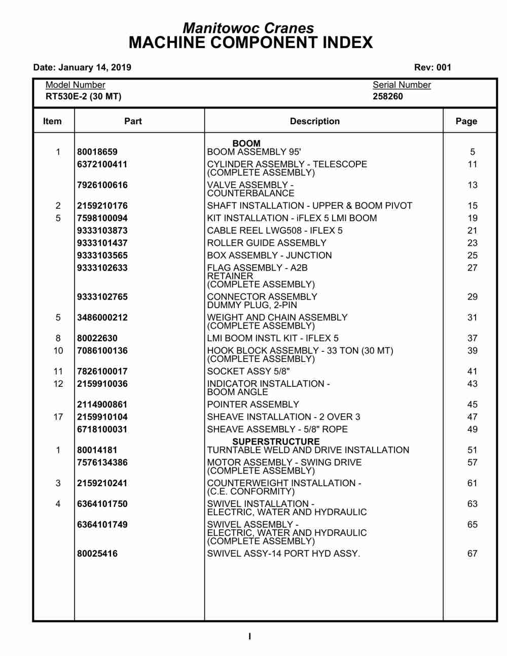 Grove RT530E-2 Crane Parts Manual 258260 2019 1 Grove RT530E-2 Crane Parts Manual 258260 2019