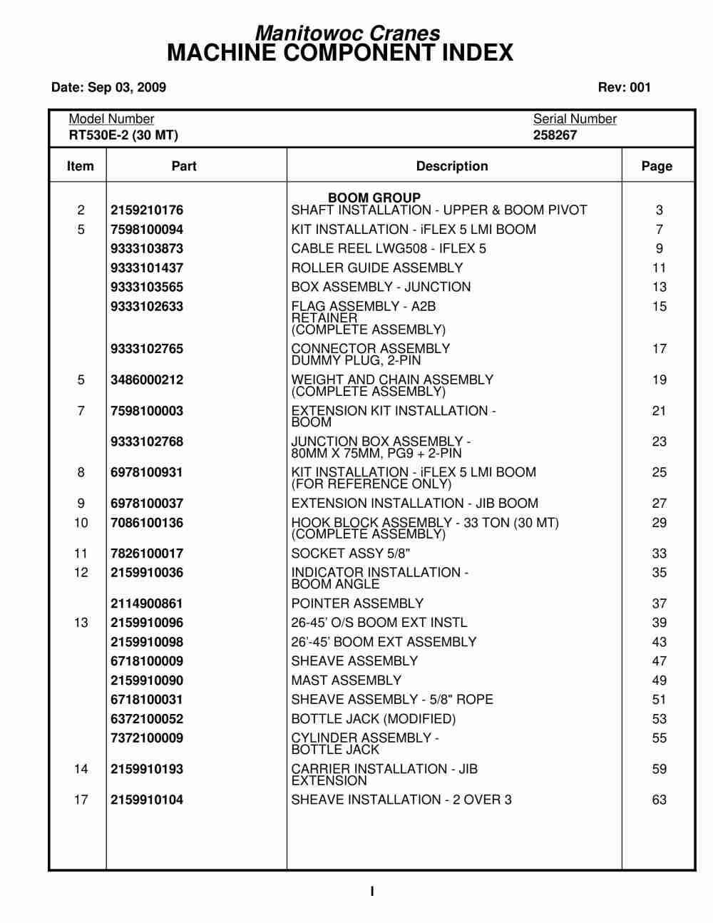 Grove RT530E-2 Crane Parts Manual 258267 2009 1 Grove RT530E-2 Crane Parts Manual 258267 2009