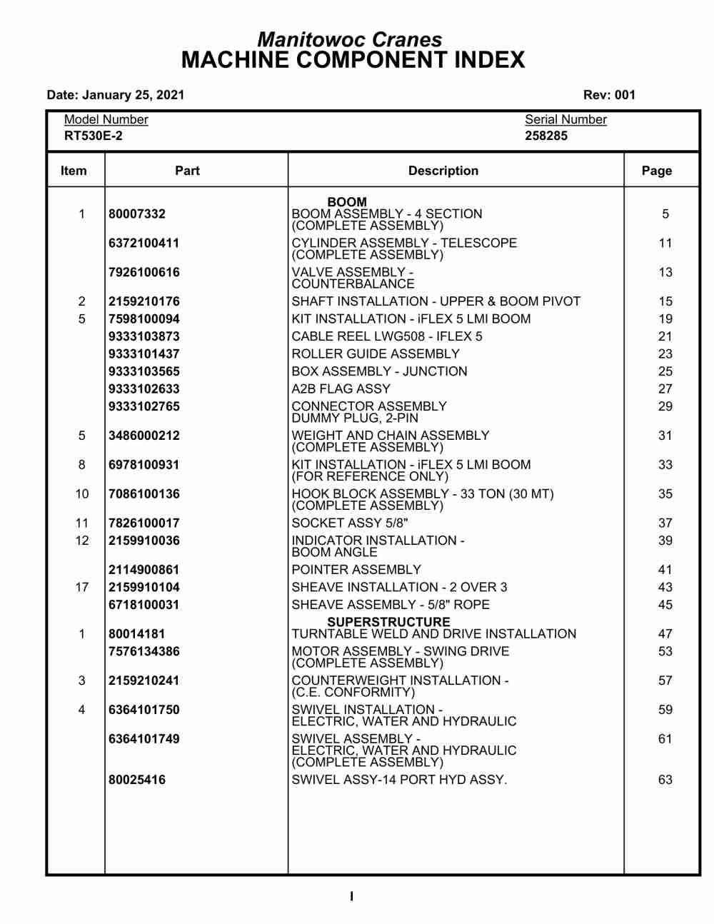 Grove RT530E-2 Crane Parts Manual 258285 2021