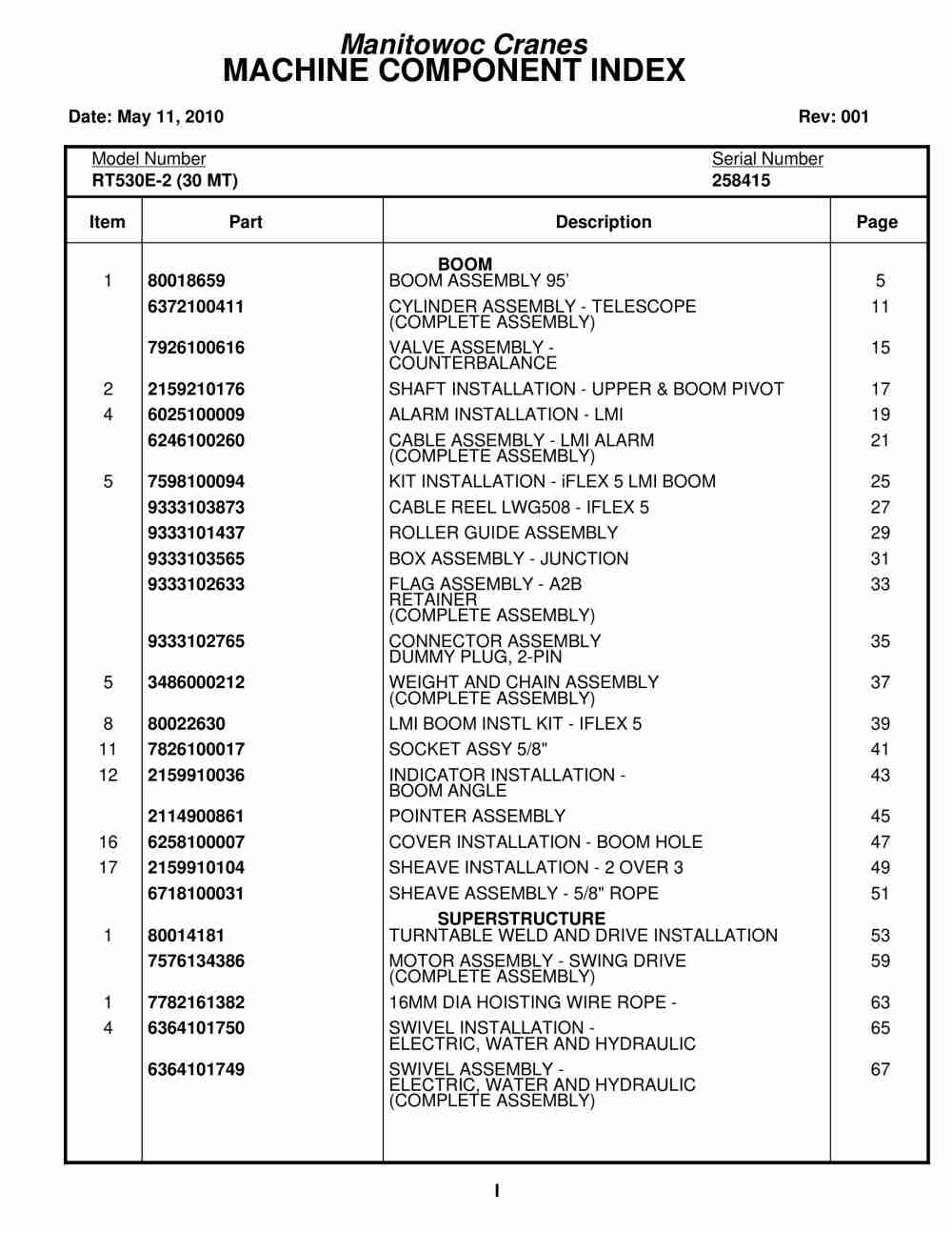 Grove RT530E-2 Crane Parts Manual 258415 2010 1 Grove RT530E-2 Crane Parts Manual 258415 2010