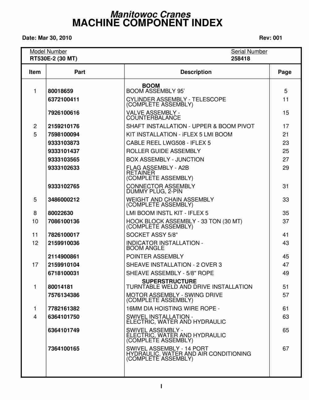 Grove RT530E-2 Crane Parts Manual 258418 2010 1 Grove RT530E-2 Crane Parts Manual 258418 2010