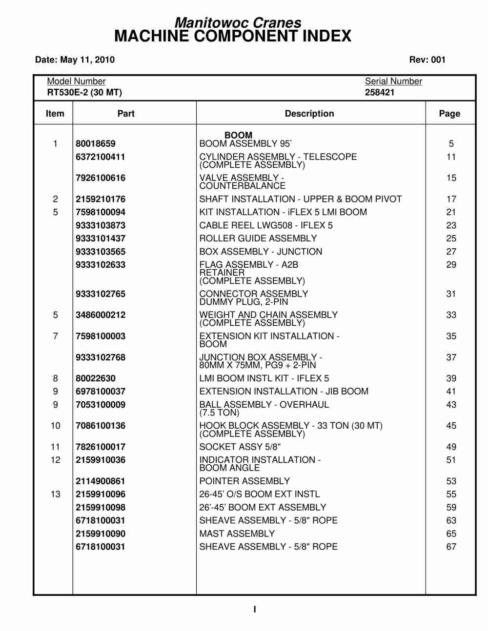 Grove RT530E-2 Crane Parts Manual 258424 2010 1 Grove RT530E-2 Crane Parts Manual 258424 2010