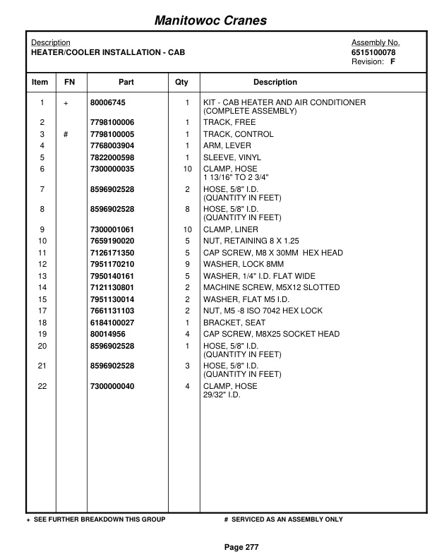 Grove RT530E-2 Crane Parts Manual 258444 2010 2 Grove RT530E-2 Crane Parts Manual 258444 2010-2