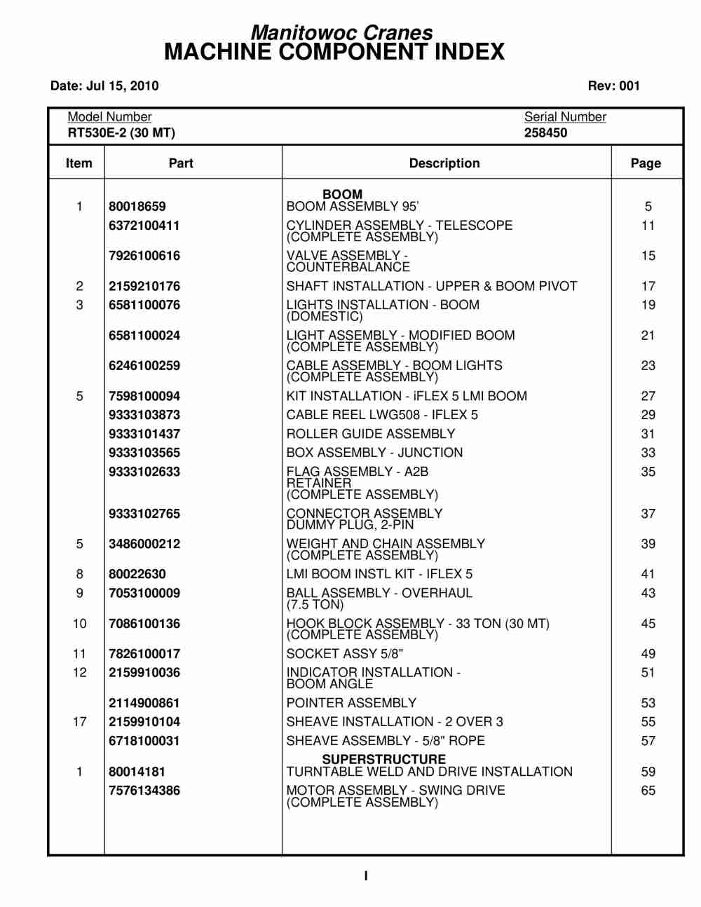 Grove RT530E-2 Crane Parts Manual 258450 2010 1 Grove RT530E-2 Crane Parts Manual 258450 2010