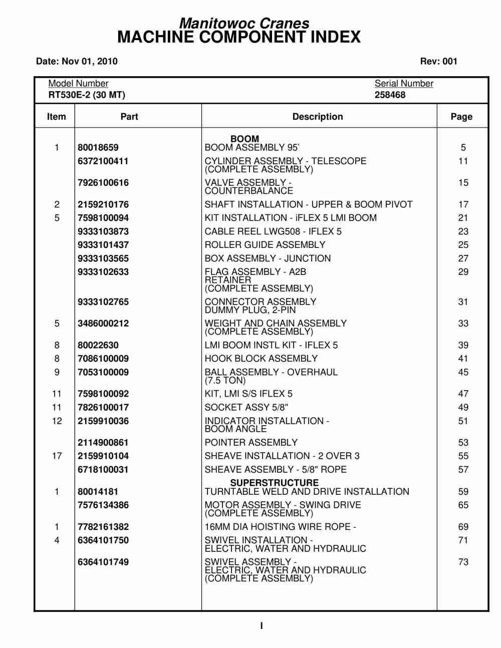 Grove RT530E-2 Crane Parts Manual 258468 2010 1 Grove RT530E-2 Crane Parts Manual 258468 2010