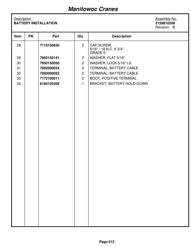 Grove RT530E-2 Crane Parts Manual 258500 2011 3 Grove RT530E-2 Crane Parts Manual 258500 2011-3