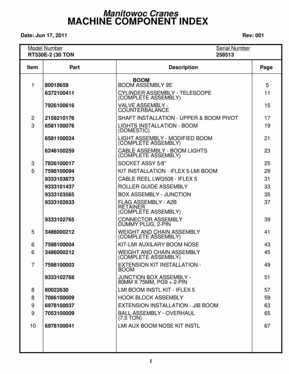 Grove RT530E-2 Crane Parts Manual 258513 2011 1 Grove RT530E-2 Crane Parts Manual 258513 2011