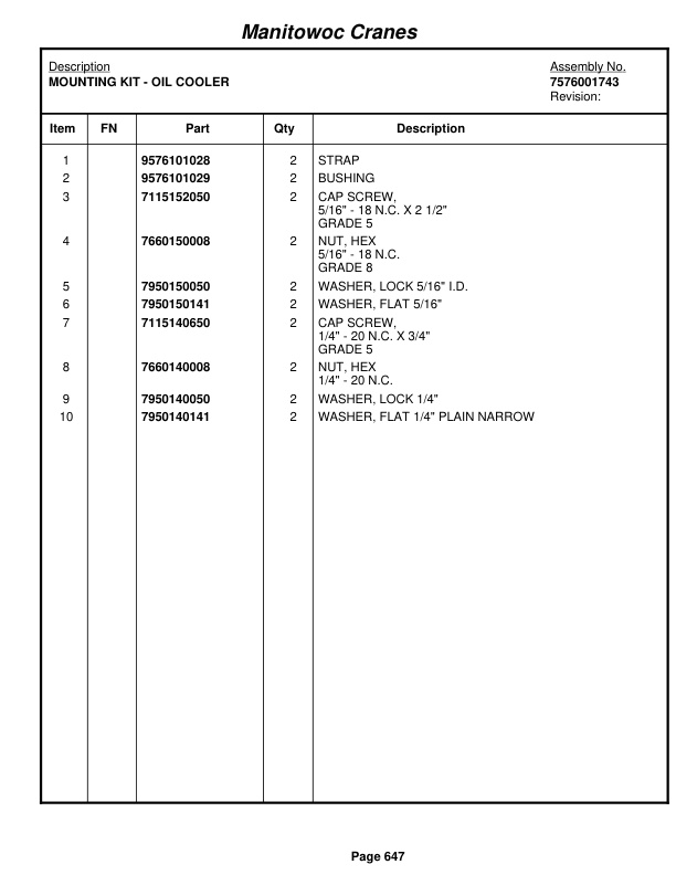 Grove RT530E-2 Crane Parts Manual 258513 2011 3 Grove RT530E-2 Crane Parts Manual 258513 2011-3