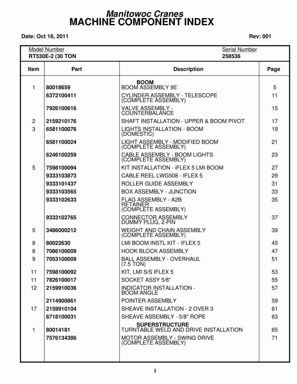 Grove RT530E-2 Crane Parts Manual 258536 2011 1 Grove RT530E-2 Crane Parts Manual 258536 2011