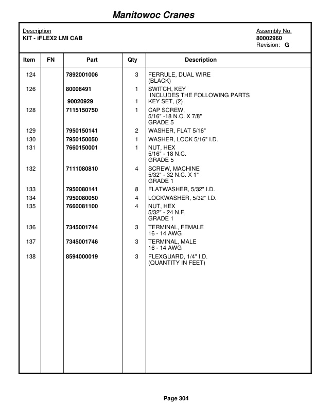 Grove RT530E-2 Crane Parts Manual 258536 2011 2 Grove RT530E-2 Crane Parts Manual 258536 2011-2