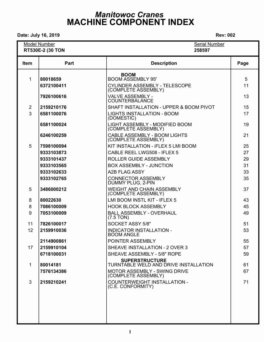 Grove RT530E-2 Crane Parts Manual 258597 2019 1 Grove RT530E-2 Crane Parts Manual 258597 2019
