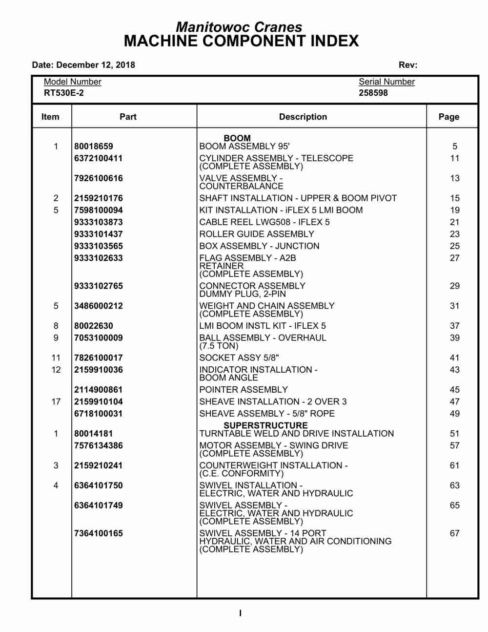 Grove RT530E-2 Crane Parts Manual 258598 2018 1 Grove RT530E-2 Crane Parts Manual 258598 2018