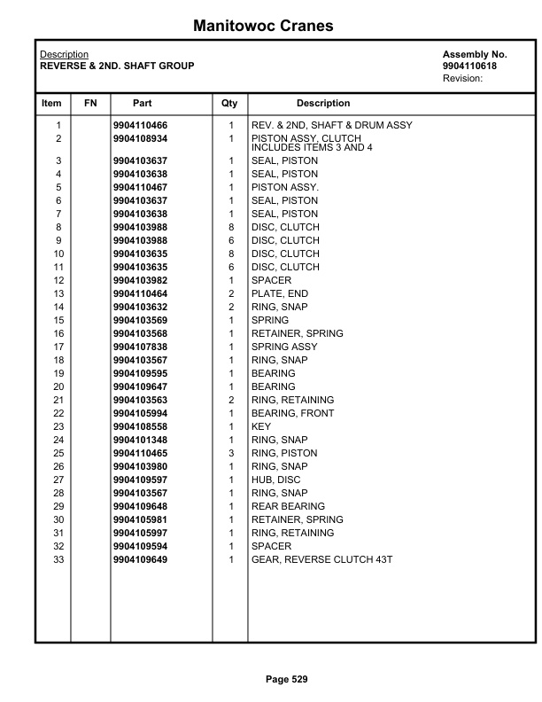 Grove RT530E-2 Crane Parts Manual 258598 2018 3 Grove RT530E-2 Crane Parts Manual 258598 2018-3