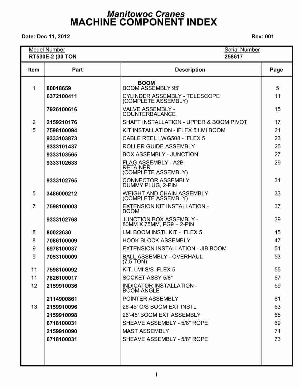 Grove RT530E-2 Crane Parts Manual 258617 2012