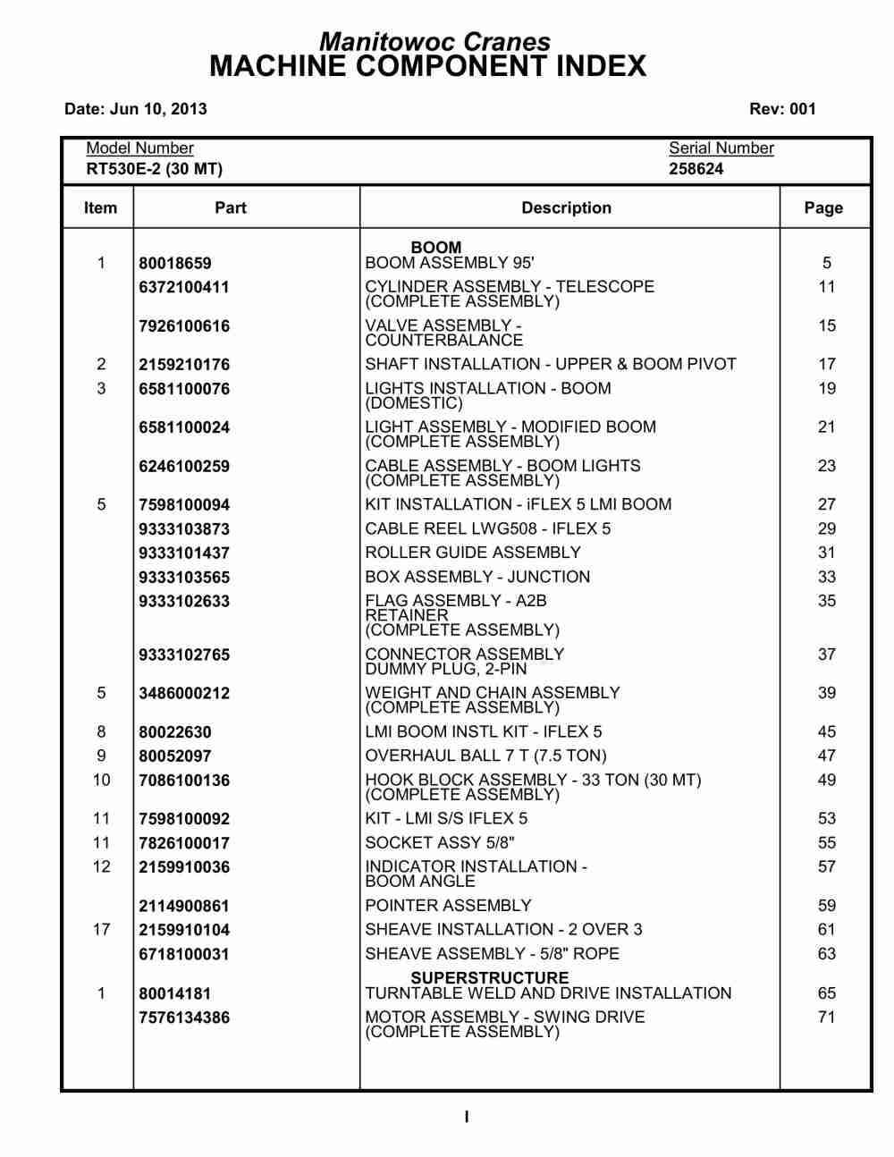Grove RT530E-2 Crane Parts Manual 258624 2013 1 Grove RT530E-2 Crane Parts Manual 258624 2013