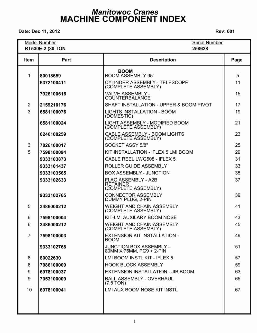 Grove RT530E-2 Crane Parts Manual 258628 2012 1 Grove RT530E-2 Crane Parts Manual 258628 2012