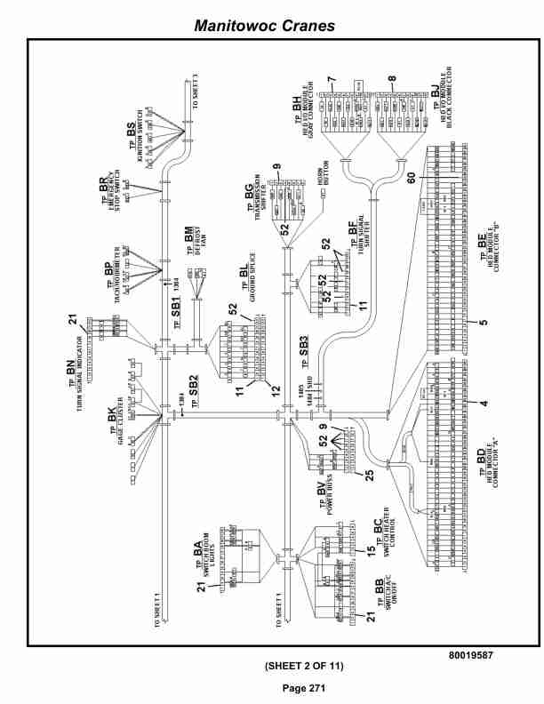 Grove RT530E-2 Crane Parts Manual 258630 2013 2 Grove RT530E-2 Crane Parts Manual 258630 2013-2