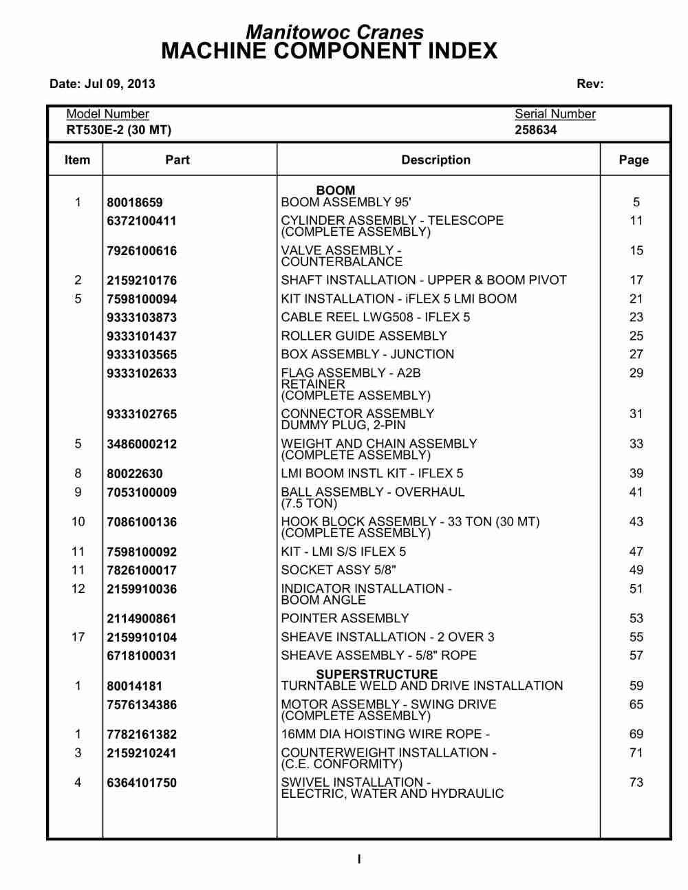 Grove RT530E-2 Crane Parts Manual 258634 2013 1 Grove RT530E-2 Crane Parts Manual 258634 2013