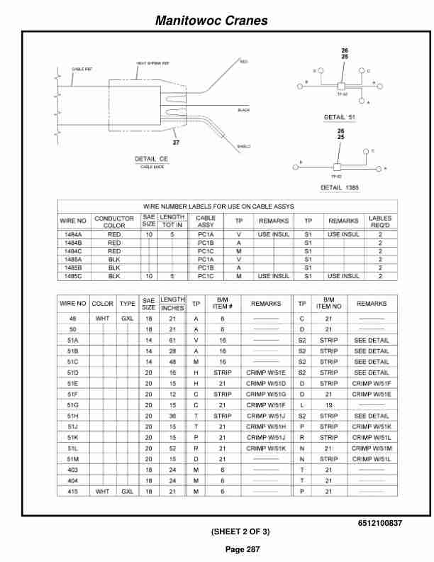 Grove RT530E-2 Crane Parts Manual 258650 2017 2 Grove RT530E-2 Crane Parts Manual 258650 2017-2
