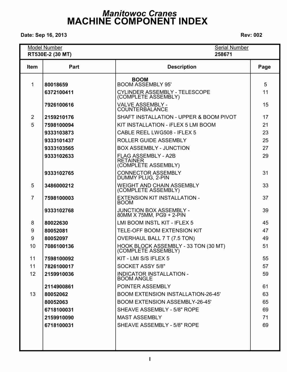 Grove RT530E-2 Crane Parts Manual 258671 2013 1 Grove RT530E-2 Crane Parts Manual 258671 2013