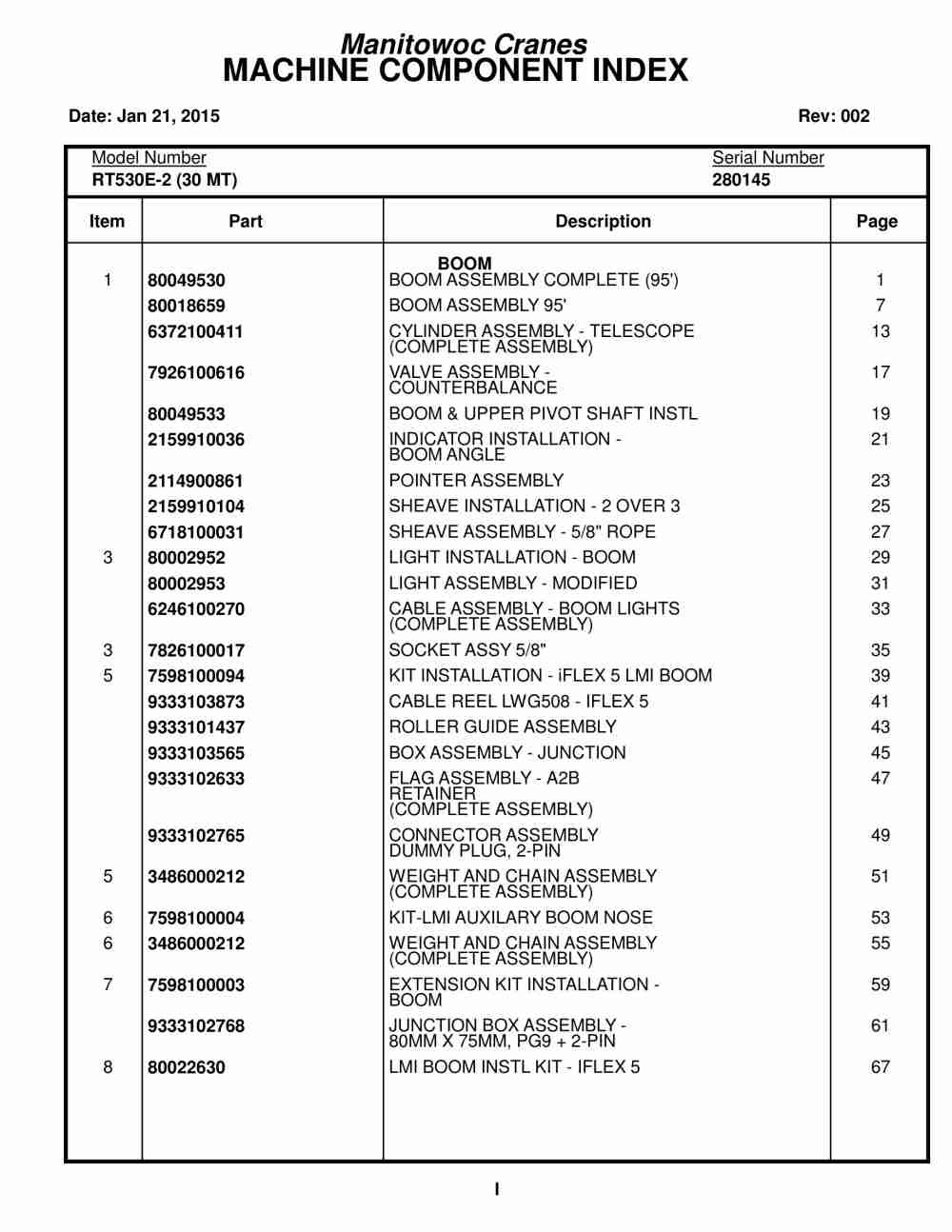Grove RT530E-2 Crane Parts Manual 280145 2015 1 Grove RT530E-2 Crane Parts Manual 280145 2015